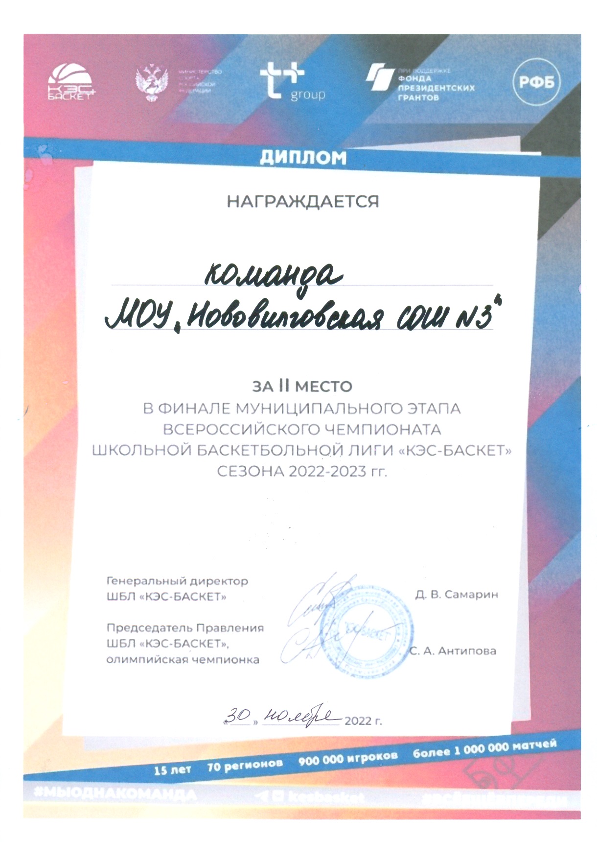 2 место в финале муниципального этапа Всероссийского чемпионата школьной баскетбольной лиги "КЭС-БАСКЕТ" сезона 2022-2023 гг.