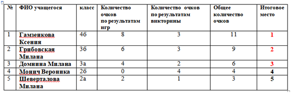 т2.png