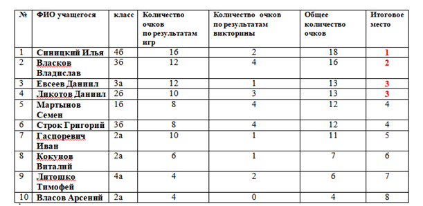 т1.png